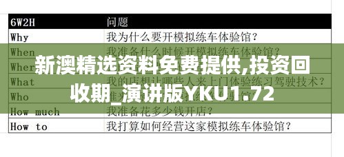 新澳精选资料免费提供,投资回收期_演讲版YKU1.72