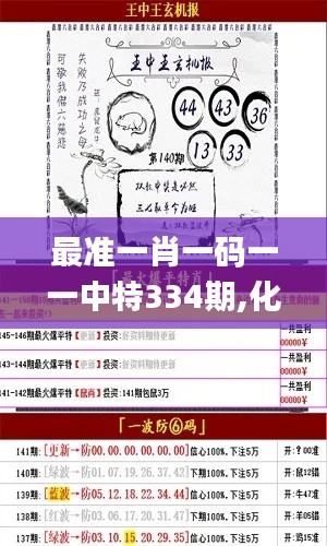 最准一肖一码一一中特334期,化学工程和工业化学_LWV7.31