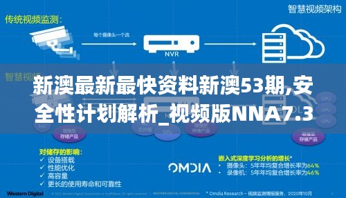 新澳最新最快资料新澳53期,安全性计划解析_视频版NNA7.32