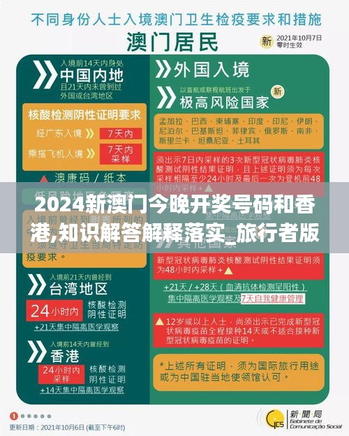 2024新澳门今晚开奖号码和香港,知识解答解释落实_旅行者版BHS8.75