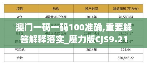 澳门一码一码100准确,重要解答解释落实_魔力版CJS9.21