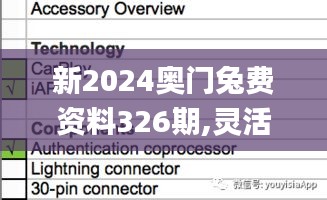 新2024奥门兔费资料326期,灵活实施计划_ADR5.58