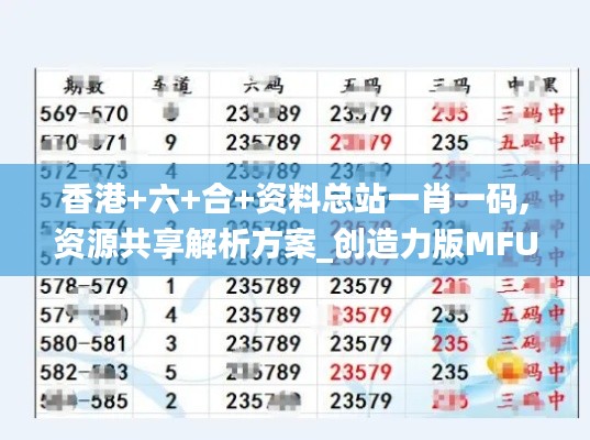 香港+六+合+资料总站一肖一码,资源共享解析方案_创造力版MFU1.63
