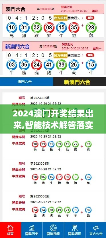 2024澳门开奖结果出来,智能技术解答落实_精致生活版ZCV3.28