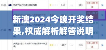 新澳2024今晚开奖结果,权威解析解答说明_TabletJRA7.63