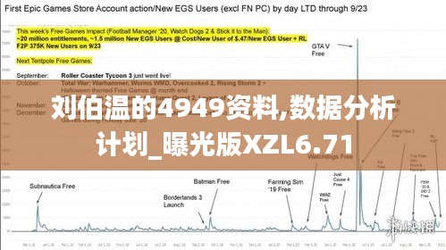 刘伯温的4949资料,数据分析计划_曝光版XZL6.71