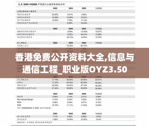 香港免费公开资料大全,信息与通信工程_职业版OYZ3.50