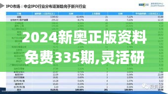 2024新奥正版资料免费335期,灵活研究解析现象_DQU7.36