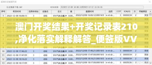 澳门开奖结果+开奖记录表210,净化落实解释解答_便签版VVX7.63