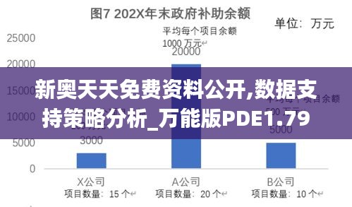 新奥天天免费资料公开,数据支持策略分析_万能版PDE1.79