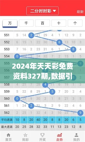 2024年天天彩免费资料327期,数据引导执行策略_DXU4.48