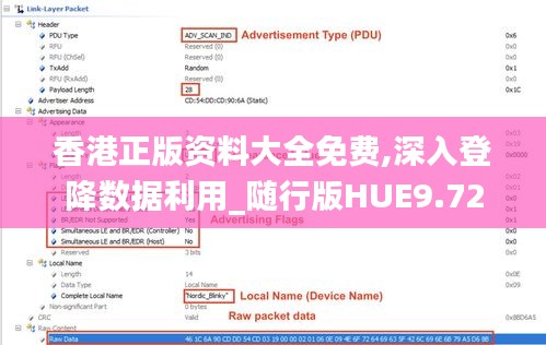 香港正版资料大全免费,深入登降数据利用_随行版HUE9.72