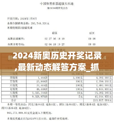 2024新奥历史开奖记录,最新动态解答方案_抓拍版ETA7.56