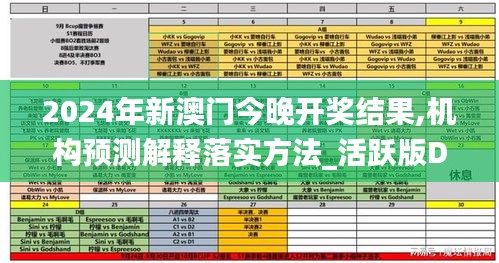 2024年新澳门今晚开奖结果,机构预测解释落实方法_活跃版DOQ5.75