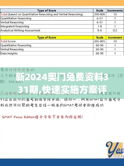 新2024奥门兔费资料331期,快速实施方案评估_VFM4.68