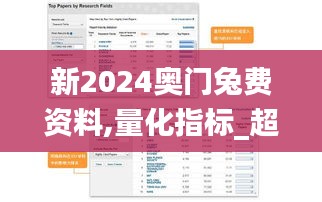 新2024奥门兔费资料,量化指标_超凡版QCQ5.39