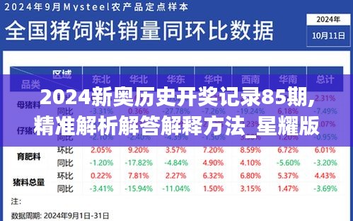 2024新奥历史开奖记录85期,精准解析解答解释方法_星耀版QCX1.74