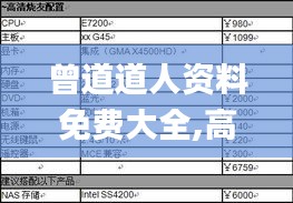 曾道道人资料免费大全,高效解答计划应用解释_内置版NYQ5.19