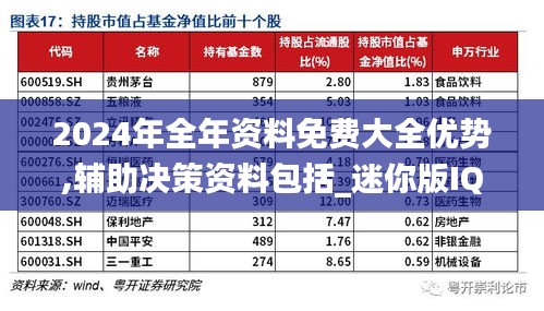 2024年全年资料免费大全优势,辅助决策资料包括_迷你版IQN8.55