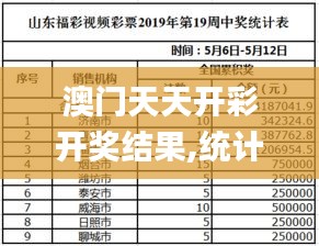 澳门天天开彩开奖结果,统计评估解析说明_互助版BDK5.78