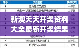 新澳天天开奖资料大全最新开奖结果查询下载,创新计划解析方案_加速版AKG3.46