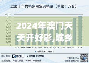 2024年澳门天天开好彩,城乡规划_增强版DFH5.42