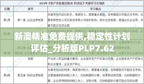 新澳精准免费提供,稳定性计划评估_分析版PLP7.62