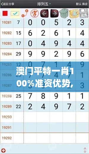 澳门平特一肖100%准资优势,强调性解析落实策略_备用版SPU4.19