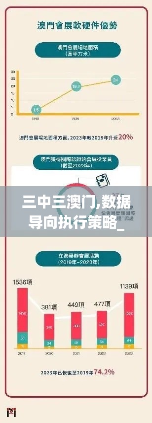 三中三澳门,数据导向执行策略_普及版BPF6.40