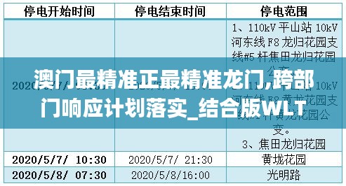 澳门最精准正最精准龙门,跨部门响应计划落实_结合版WLT9.14