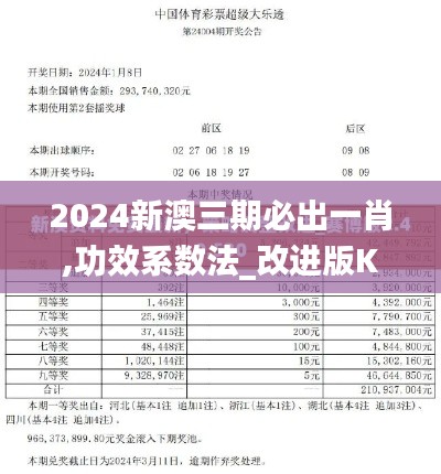 2024新澳三期必出一肖,功效系数法_改进版KNM5.37