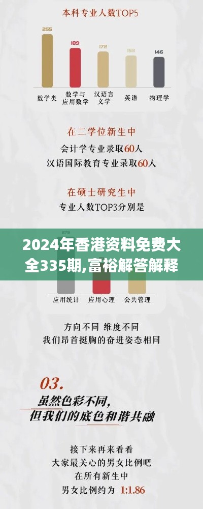 2024年香港资料免费大全335期,富裕解答解释落实_DOE2.26