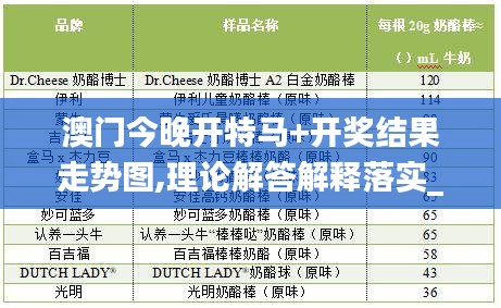 澳门今晚开特马+开奖结果走势图,理论解答解释落实_品牌版TWC1.60