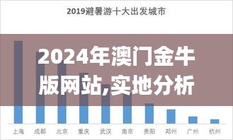 2024年澳门金牛版网站,实地分析验证数据_旅行者版TTS3.77