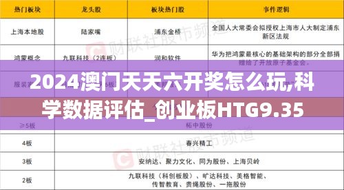 2024澳门天天六开奖怎么玩,科学数据评估_创业板HTG9.35