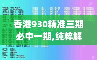 香港930精准三期必中一期,纯粹解答解释落实_显示版MYH9.72