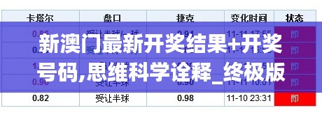 新澳门最新开奖结果+开奖号码,思维科学诠释_终极版VLZ9.31