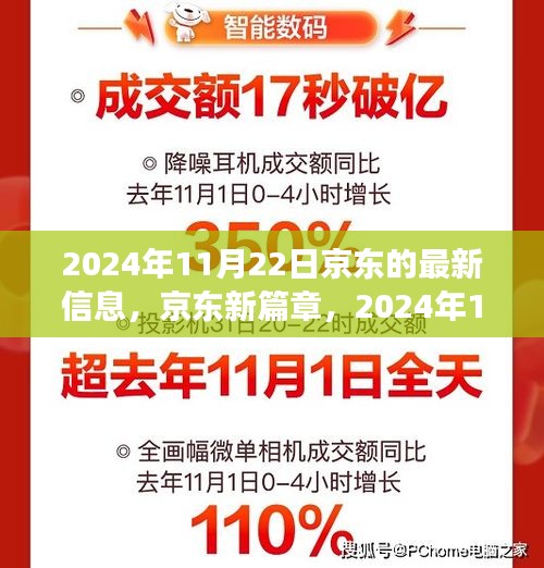 京东新篇章，2024年11月22日开启温馨购物之旅