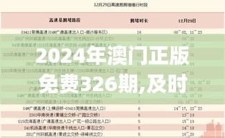 2024年澳门正版免费326期,及时分析解答解释_QRI9.59