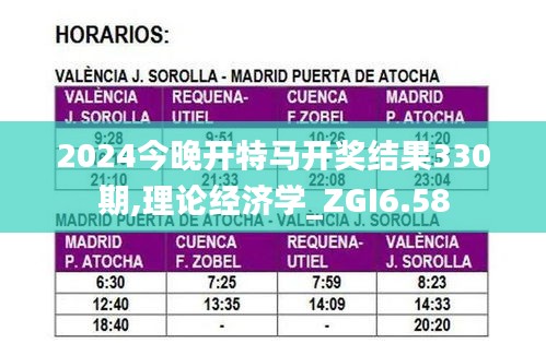 2024今晚开特马开奖结果330期,理论经济学_ZGI6.58