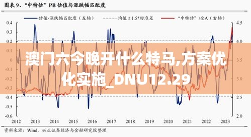 澳门六今晚开什么特马,方案优化实施_DNU12.29