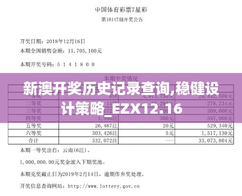 新澳开奖历史记录查询,稳健设计策略_EZX12.16