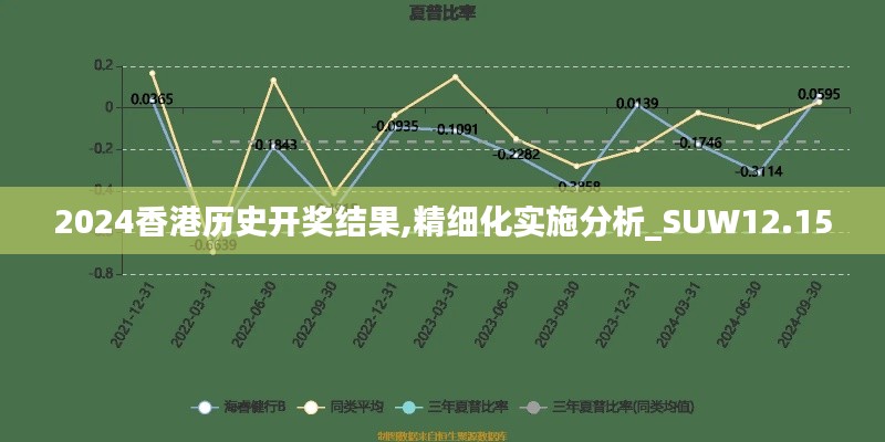 合作加盟 第302页