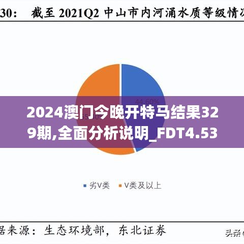 2024澳门今晚开特马结果329期,全面分析说明_FDT4.53