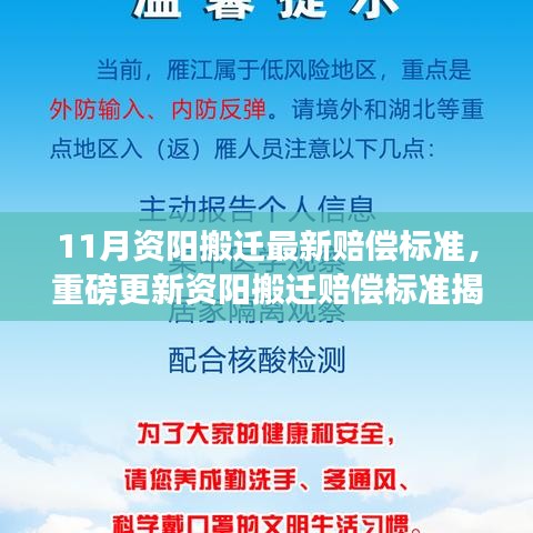 最新资阳搬迁赔偿标准全面解析，政策解读与补偿细节全知道