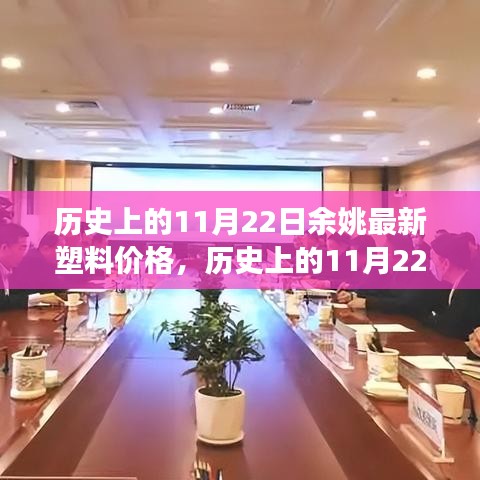 历史上的余姚塑料价格变迁，学习成就梦想，自信铸就辉煌之路