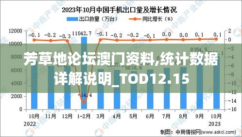 芳草地论坛澳门资料,统计数据详解说明_TOD12.15