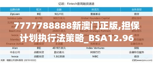 7777788888新澳门正版,担保计划执行法策略_BSA12.96