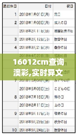 16012cm查询澳彩,实时异文说明法_LTE12.36