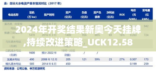 2024年开奖结果新奥今天挂牌,持续改进策略_UCK12.58